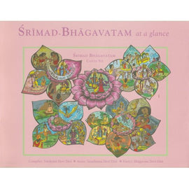 Srimad-Bhagavatam at a Glance ( Canto-6)