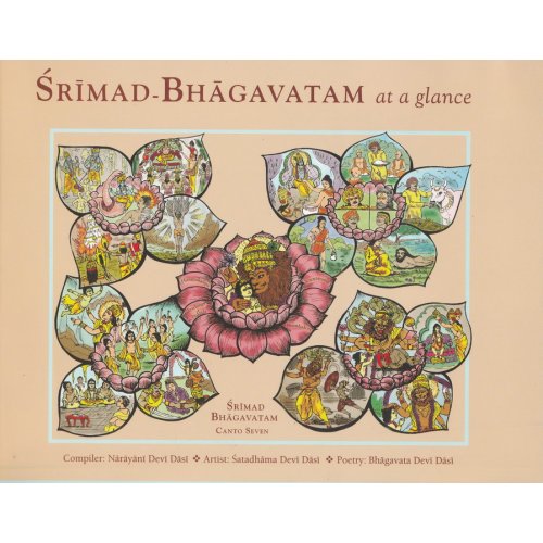Srimad-Bhagavatam at a Glance ( Canto-7)