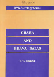 GRAHA AND BHAVA BALAS