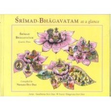 Srimad-Bhagavatam at a glance(Canto-2)
