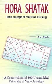 Hora Shatak, Basic Concepts of Predictive Astrology
