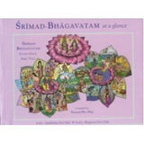 Srimad-Bhagavatam at a glance( Canto-4 Part-2 )